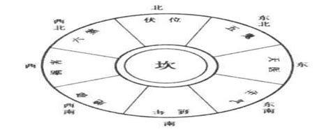 西四命什么意思|西四命是什么意思